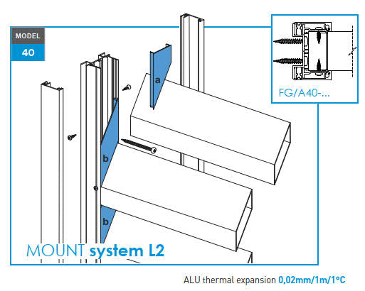 Click-Lock Distanz-Abdeckleiste für U-Adapter, 41 x 09 - 30mm - Anthrazit R7016, schräg mit 5 mm Überdeckung - SET