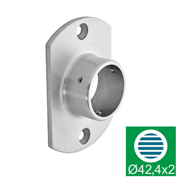 Handlaufhalter an die Wand