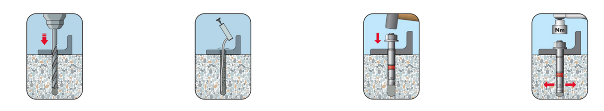 Anker für mittelschwere Beanspruchung mit M8-Sechskantkopf