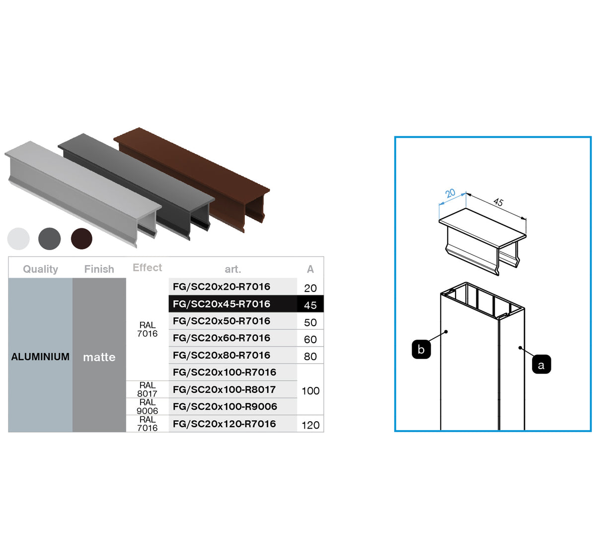 Aluminium-Abdeckung für vertikales Zaunpaneel und tragendes sowie vertikales Fassadenprofil, 20x45 – Anthrazit R7016