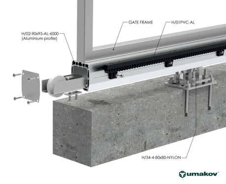 Aluminium Laufwerksystem
