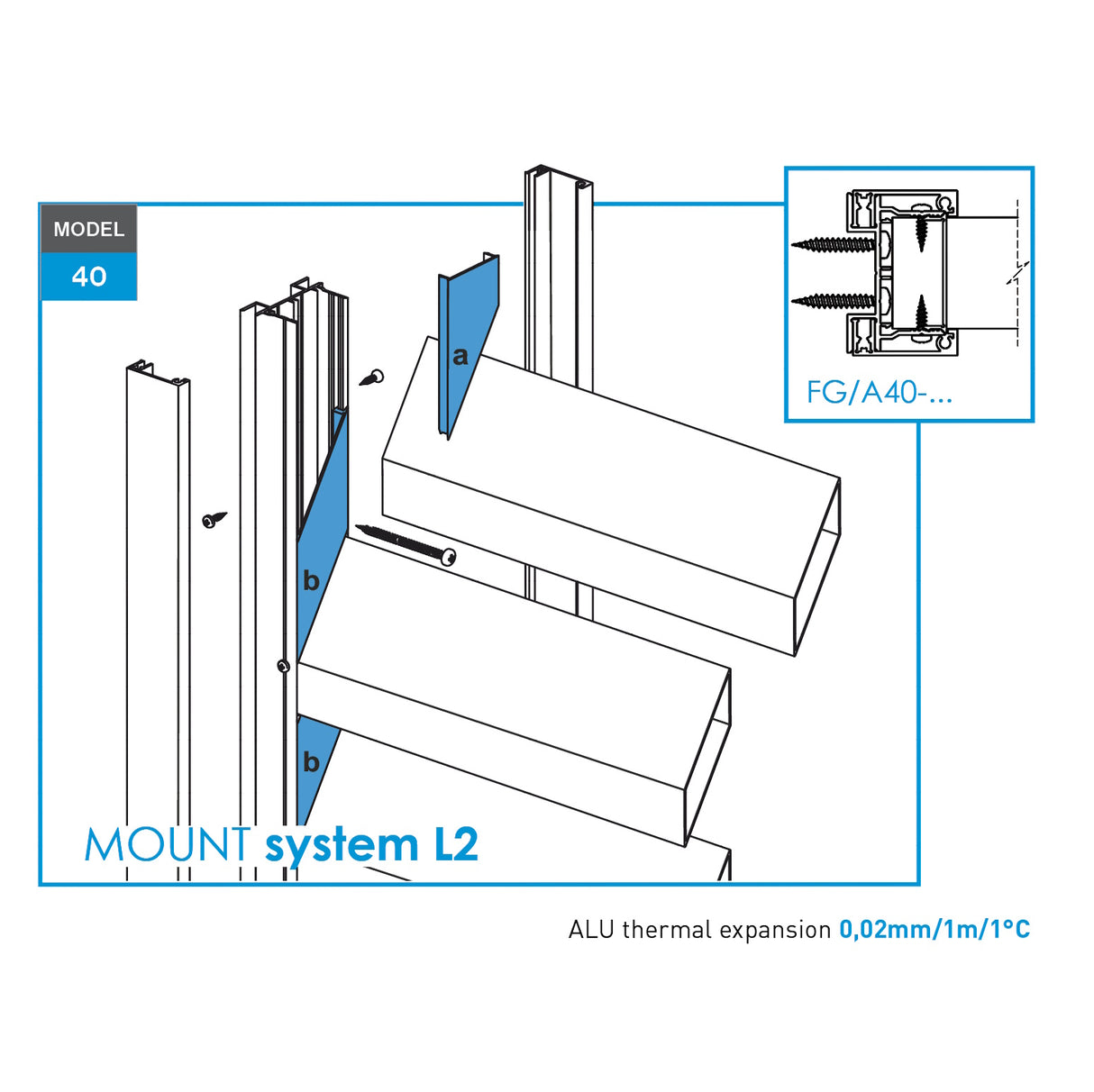 Click-Lock Distanz-Abdeckleiste für U-Adapter, 41x09-36mm - Anthrazit R7016, schräg mit 5 mm Spalt - SET