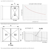 Klappmechanismus für Flügeltore