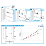 Aluminium-Zaunfüllung 20 x 10 x 1,5 - 6,0 m Grau RAL 9006