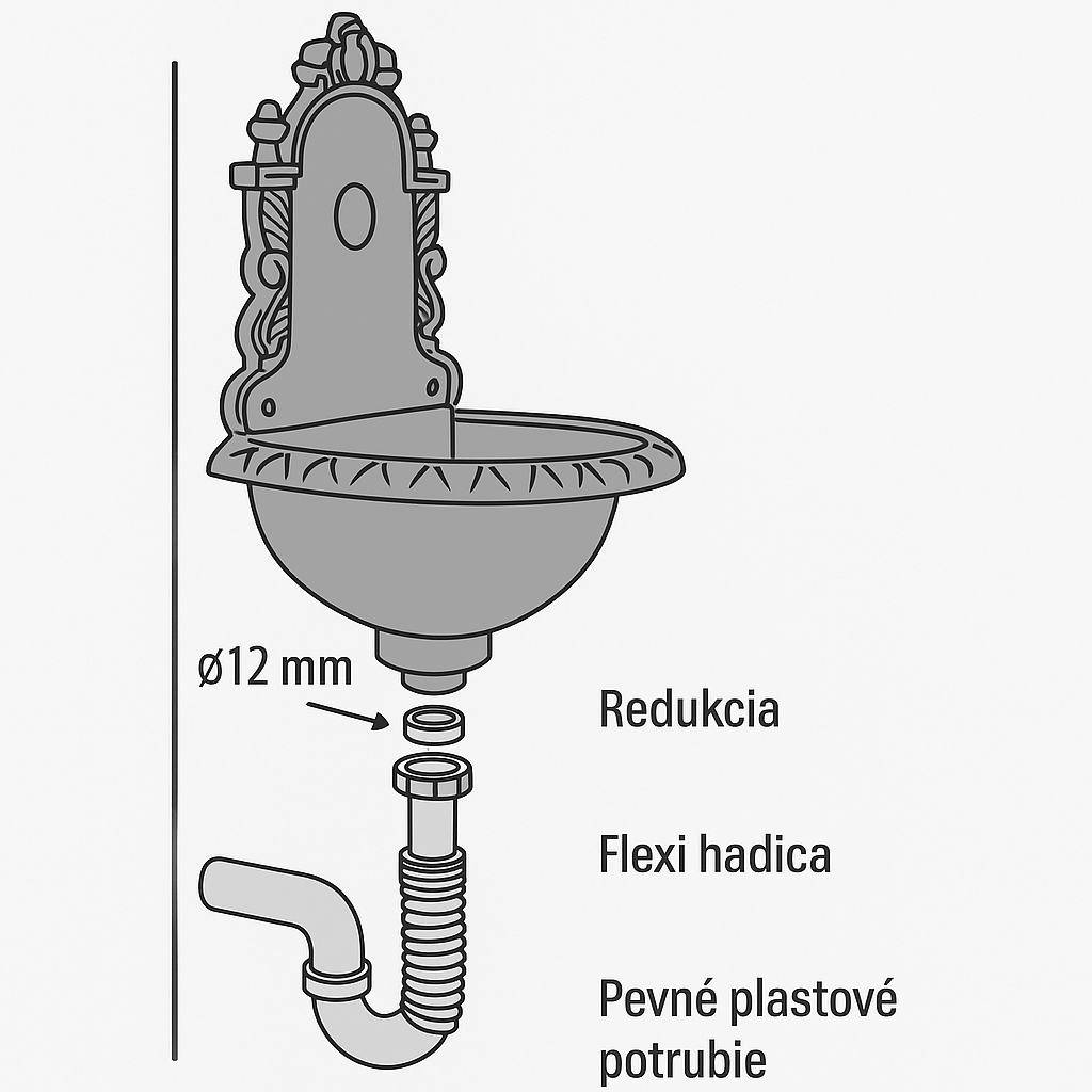 Waschbecken – gusseisern, ohne Wasserhahn 275x200,
