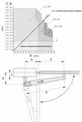 Motor NICE - TOONA bis 7m