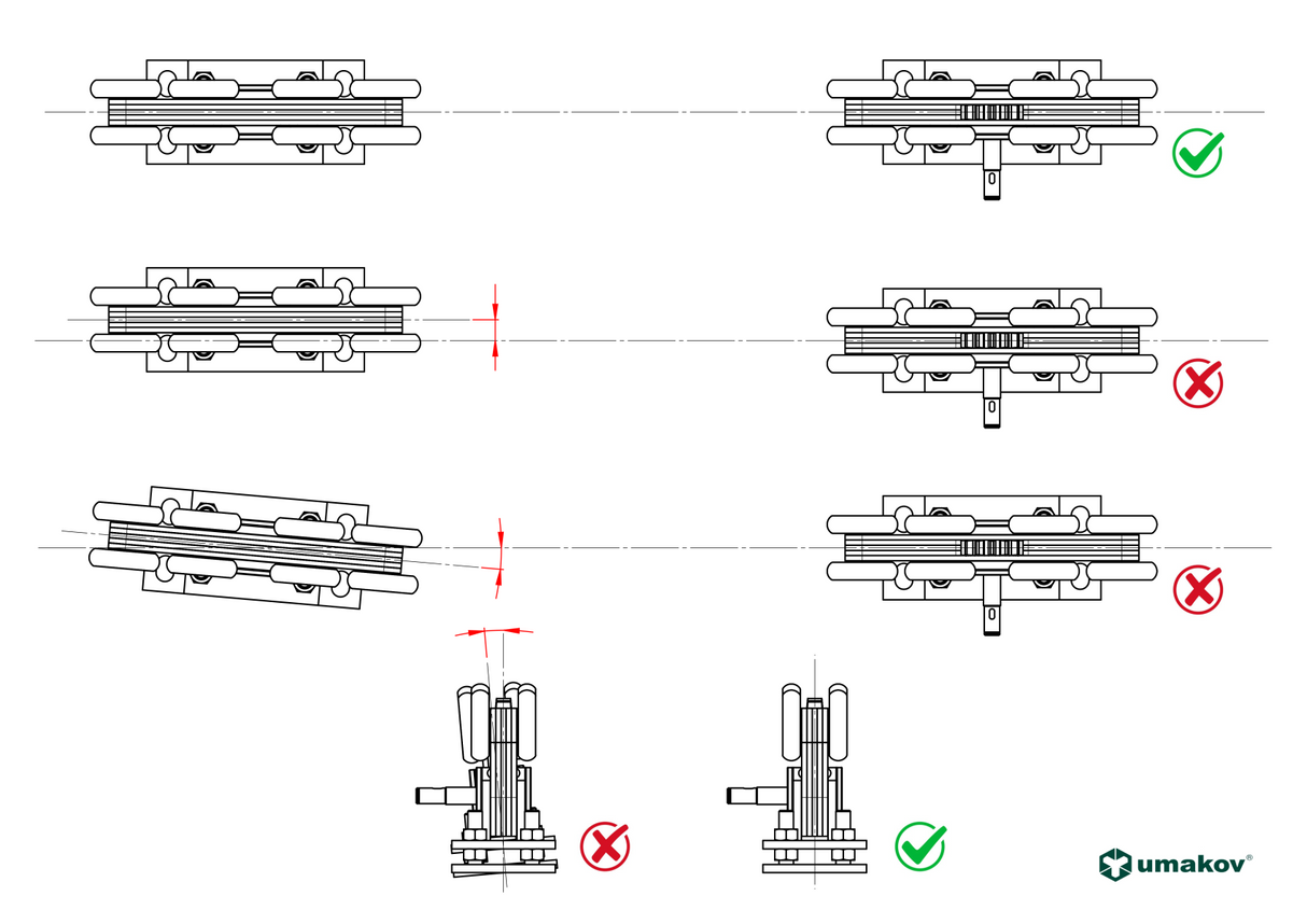 Untere Führung - ECO-Profil AL 90x99mm