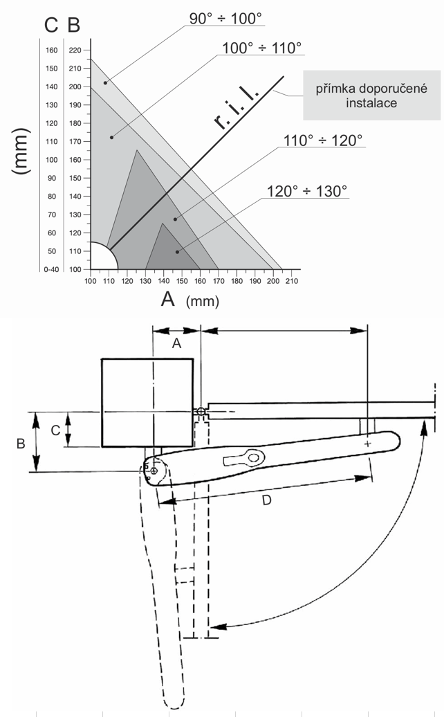 Nice drive for double leaf gate, set