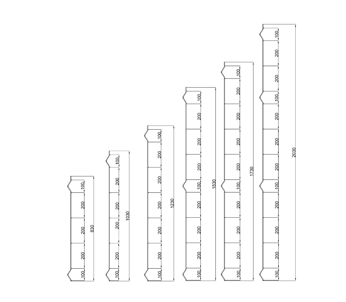 Geschweißter Panel ZnPVC 2500x830x4mm grün