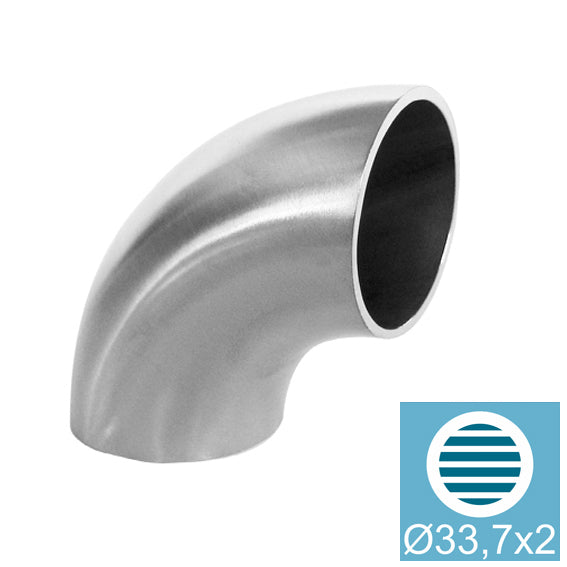 Elbow
