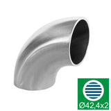 Elbow