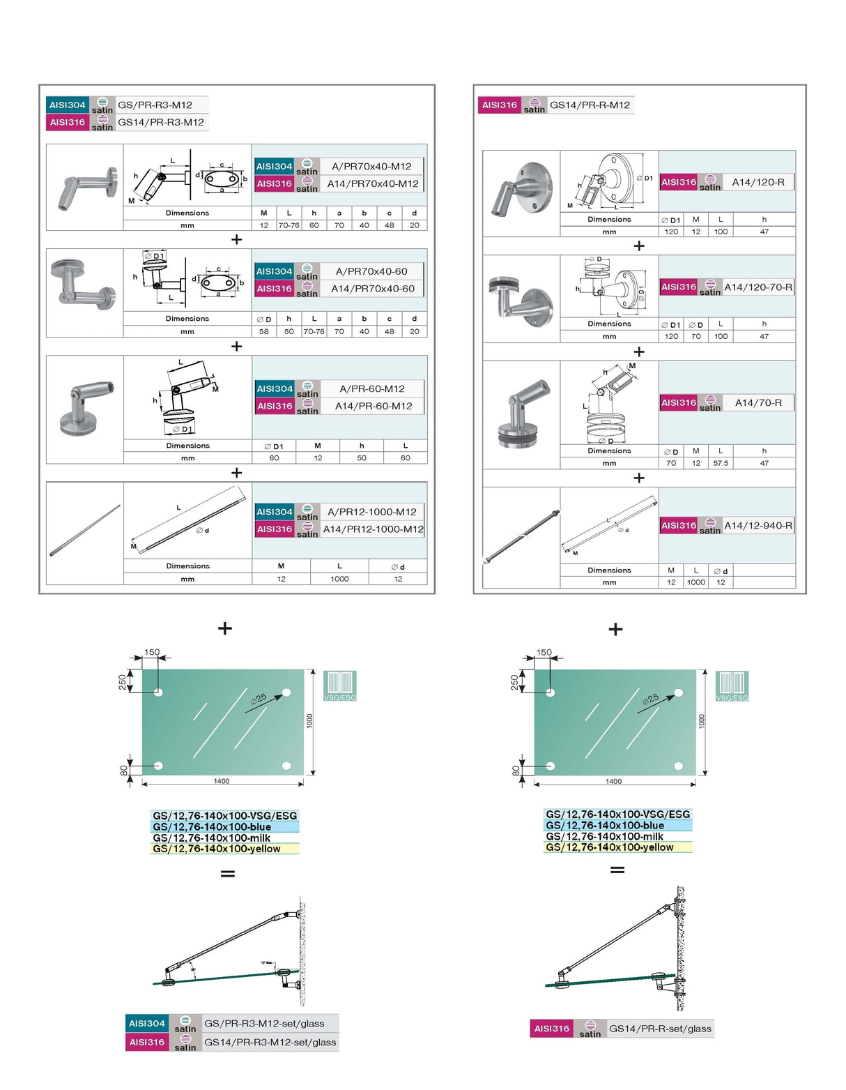 Verbundsicherheitsglas zu GS/PR-R3