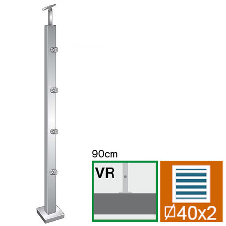Pfosten, Oberverankerung - grade