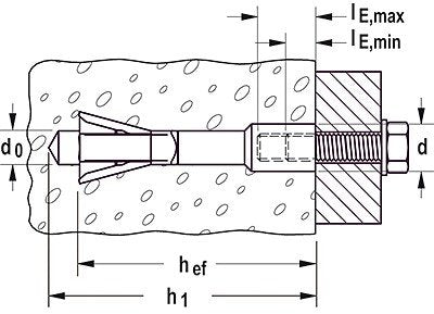 Porenbetonanker, M8mm